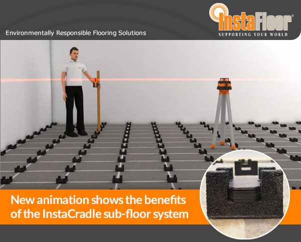 Instafloor New Animation Shows The Benefits Of Instacradle Sub Instafloor Has Created A New Video Animation Which Ilrates The Benefits Of Its High Acoustic Performance Instacradle Sub Floor System